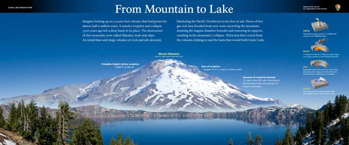 Buy research paper online crater lake