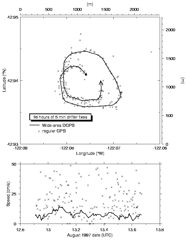 fig2