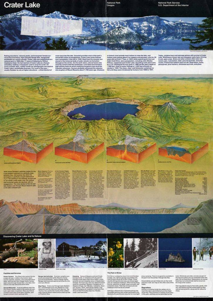Crater Lake Unigrid maps – 1994