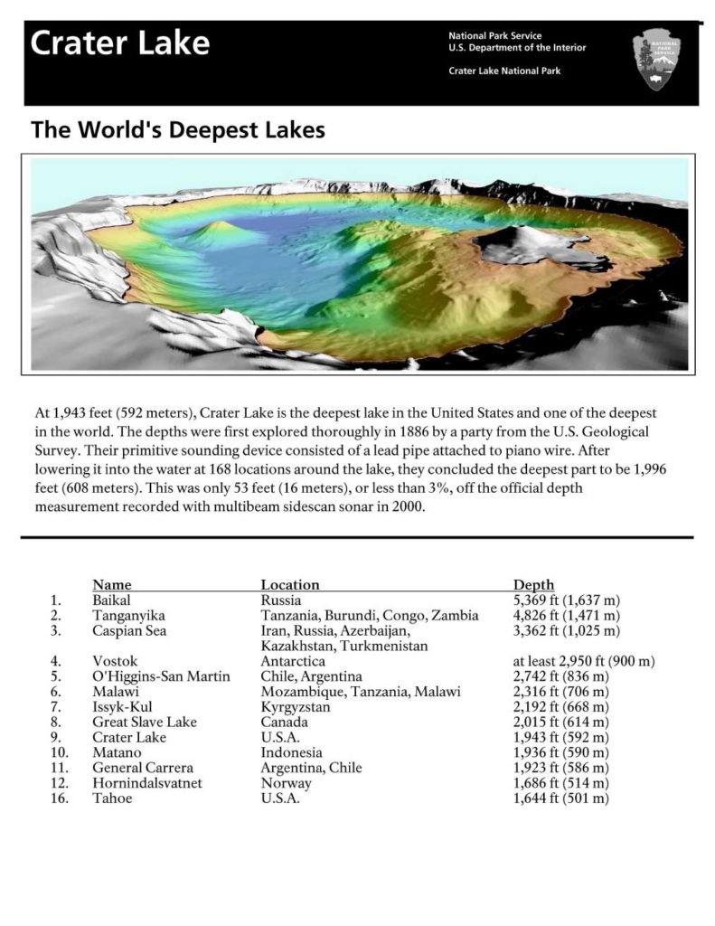 Leaflets – World’s Deepest Lakes 2017