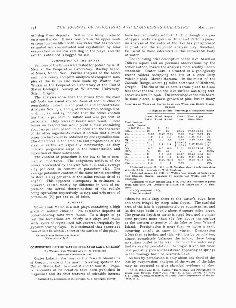 Composition of Water of Crater Lake, Van Winkle 1913