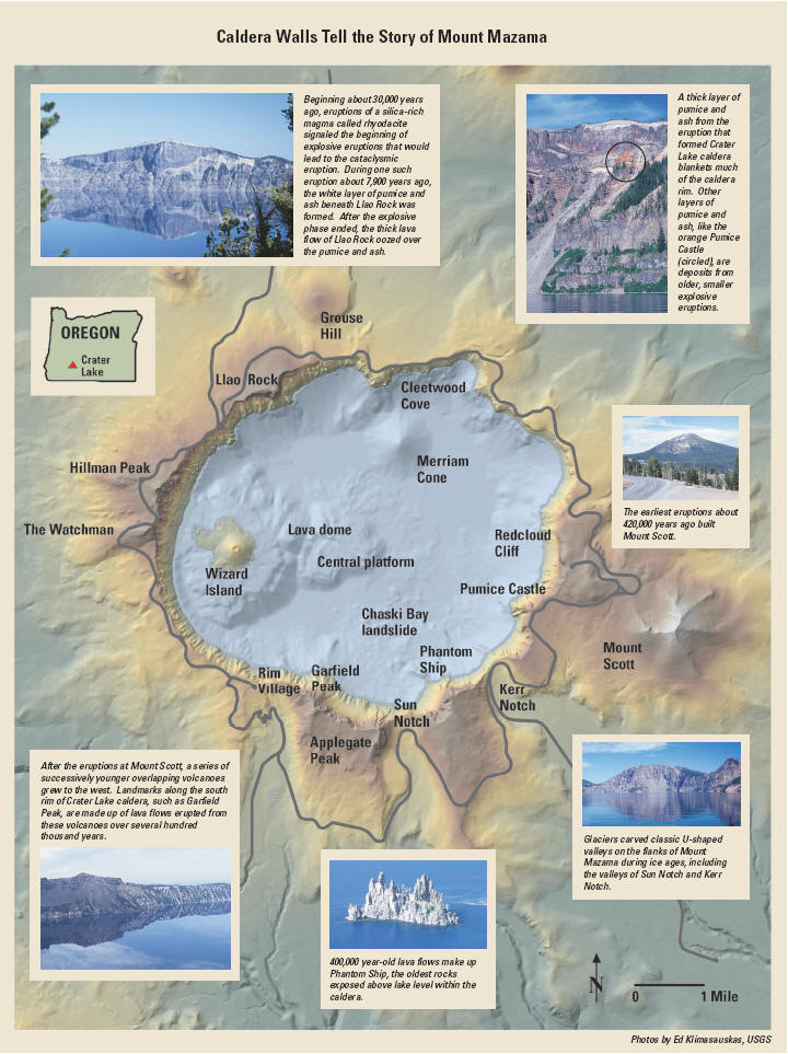 Mount Mazama and Crater Lake, Growth and Destruction of a Cascade Volcano, 2002